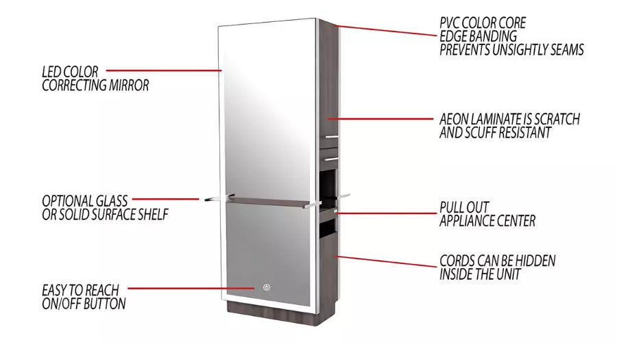 7 Unique Features of our Glo LED American-Made Styling Stations